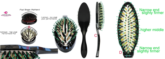 Shape matters when you have trouble holding a paddle brush
