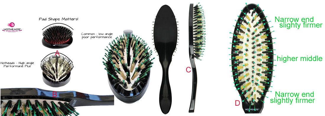 Shape matters when you have trouble holding a paddle brush