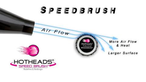 Image showing airflow over a brush
